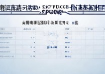 2017湖南高考体育特长生分数线是多少，录取控制线多少分？