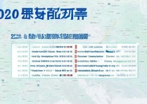 2020 浙江职业学院有哪些？2020 浙江职业学院录取分数线