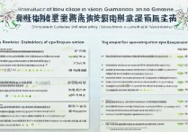 广东春季高考民办专科排名揭晓，有哪些民办专科可报考？揭秘热门选择！