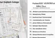 常州英语专科学校排名榜如何？全国最好的建筑类专科有哪些？