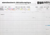 如何看大学的录取位次，高考位次怎么算能上什么大学？