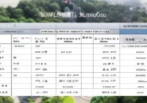 江苏知名职业学院哪所最好？排名前十及就业率对比分析！