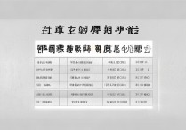 广西政法类专科排名如何？法学专业专科大学排名有哪些？