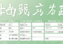沪江大学录取分数线是多少？2026最新录取分数一览