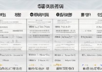 上海公办专科学校排名榜？上海大专院校排名榜公办有哪些？