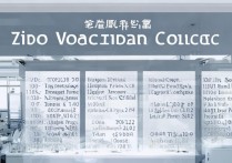 淄博职业学院研发实力如何，淄博职业学院研发项目有哪些