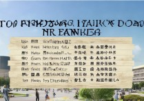 山东高职专科学校综合排名有哪些？山东大专哪个好？