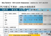 山东春考大学录取优先看什么？山东春考录取分数线是多少