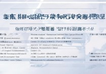 威海行政管理专科学校排名如何，济南有哪些高职院校？