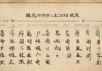 贵州排名前五专科学校有哪些？贵阳专科学校排名前十怎么选？