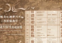 河南中医大专院校排名揭秘，这些学校你都了解吗？