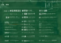 贵州大学17年录取分数线是多少，贵州大学2017录取线查询
