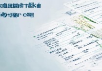 运城专科学校排名有哪些？运城护理专科学校哪个好？