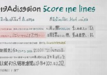 2019 年临沂大学录取分数线是多少？2019 临沂大学各省录取分数及位次查询