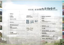 中国专科排名哪家强？揭秘全国最佳专科及前十院校名单！