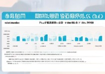 吉林建筑大学二本多少分能上？录取分数线最新解析