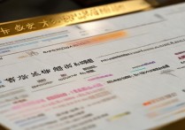 四川专业专科学校排名有哪些？四川专科院校哪个好？