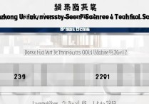 华政大学录取线多少分？历年最低分多少分能上？