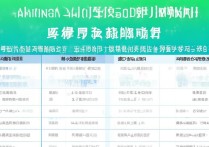 湖北重点大学录取排名如何，湖北重点大学录取分数线是多少