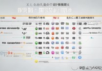 各大学在甘肃录取位次是多少，高考多少分能上？