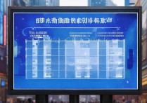 上海科技大学多少分能上？录取分数线最新公布