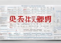 深职院录取分数线是多少？2016深户要多少分？