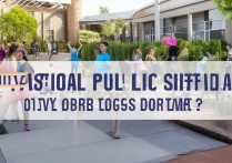 全国健美操专科学校排名？健美操可以报哪些公办的专科学校？