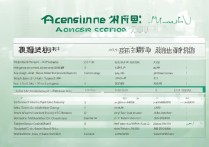 2018长沙大学录取分数线是多少，长沙大学录取分数线一览表