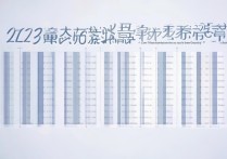 吉林大学江西录取分数线是多少，2023年最低投档线是多少？