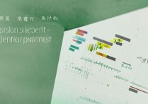 暨南大学专业录取分数是多少？暨南大学各专业录取分数线及排名