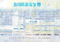 2015年大学录取线是多少？中国高校分数线查询攻略