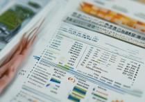 河北大学录取投档线是多少？2026各专业分数线一览