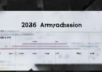 安徽工程大学录取进展如何？2026 安徽工程大学录取分数线及录取状态查询