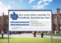 中南大学多少分能考上？录取分数线预测及报考指南