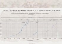 河南大学考古录取人数是多少？河南大学考古专业好考吗？