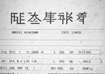 2012安徽高考分数线