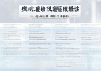 南昌的专科学校排名榜，附南昌有哪些比较好的专科学校？