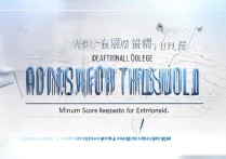 潍坊职业学院提档线是多少？最低录取分数多少分？