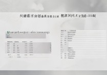 山西大学录取排名怎么样，历年最低录取分数线是多少