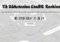 天津大学福建录取位次是多少，排名多少有希望？