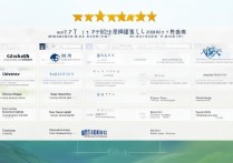 苏杭民办专科学校排名榜？苏州大学怎么样？