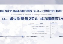 临沂大学省外艺术录取分数是多少？2026 年临沂大学省外艺术类录取分数线