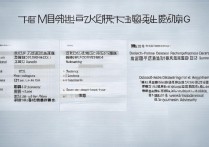 昆明最坑的专科学校排名有哪些？昆明医科大复试真的坑吗