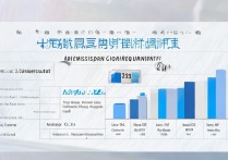 厦门大学天津录取分数线是多少？2026招生计划及位次要求