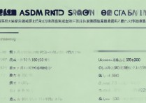 东南大学录取位次是多少？2026 年东南大学录取位次及分数线