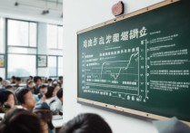 预测2017内蒙古高考理科分数线会降分吗？｜分数线查询及历年对比