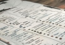 黑龙江省高职单招学校名单里都包含哪些院校？详细盘点及报考指南！