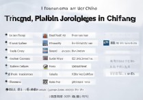 潍坊公办专科学校排名揭晓，潍坊市十大热门专科排名榜，你了解多少？