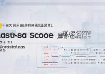 湘潭大学在湖南录取多少分？湘潭大学湖南录取分数线 2026