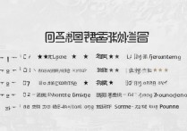 广东学播音的专科学校排名，广东播音专科学校哪家好？排名前十推荐